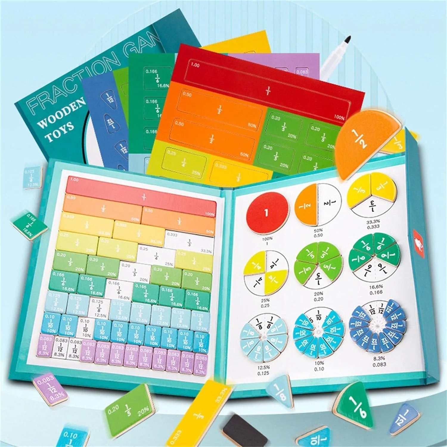 Magnetic Fractions