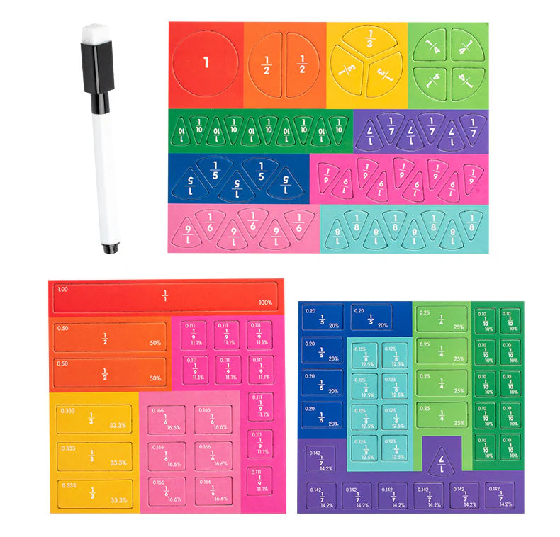 Magnetic Fractions