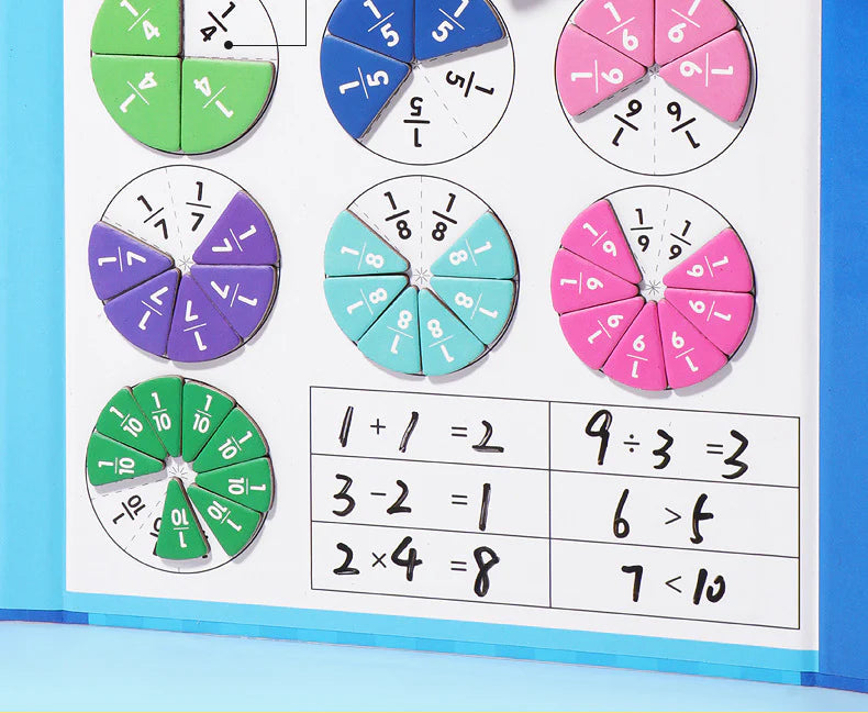 Magnetic Fractions