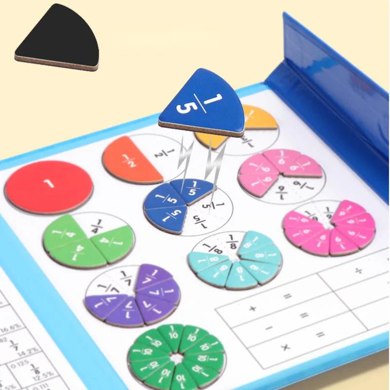 Magnetic Fractions