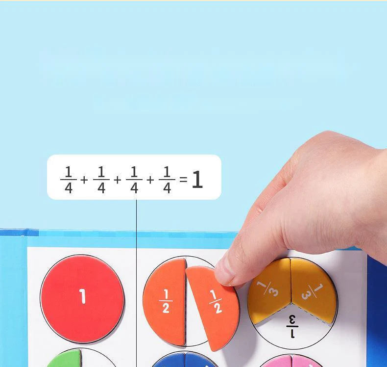 Magnetic Fractions